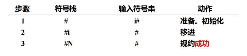 Pasted image 20251204105114.png